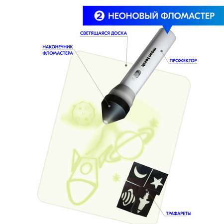 Конструктор 4M сборная игровая модель