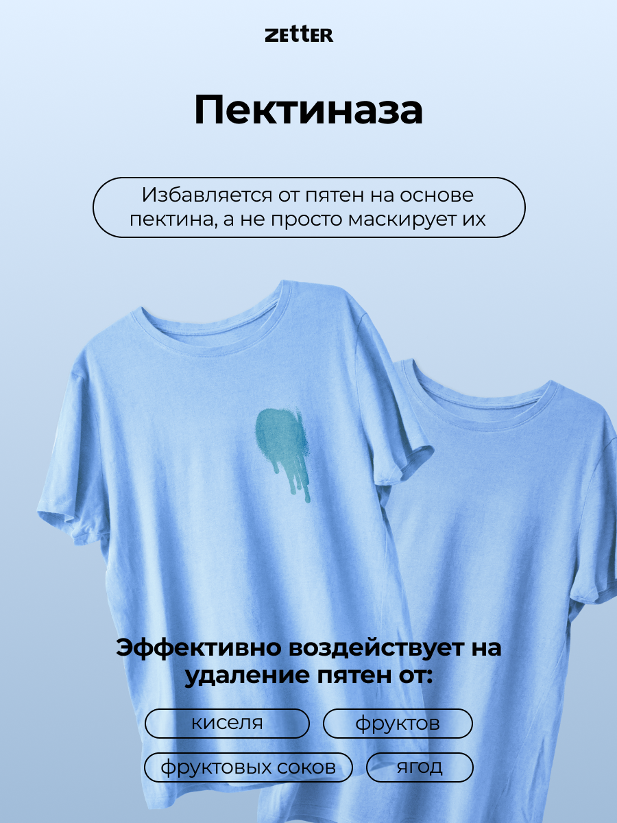 Гель для стирки цветного белья Zetter Family 1 литр - фото 8