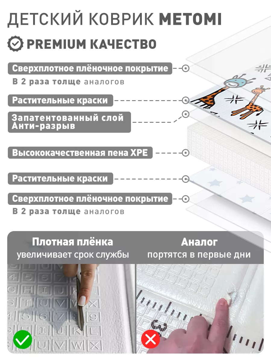 Коврик детский для ползания METOMI Веселые животные/Звезды - фото 7