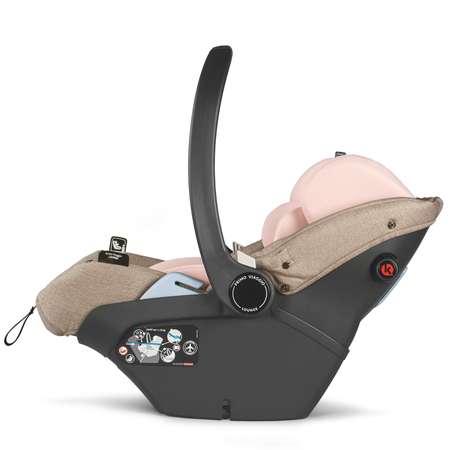 Автокресло Peg-Perego Primo Viaggio 0 (0 -13 кг)