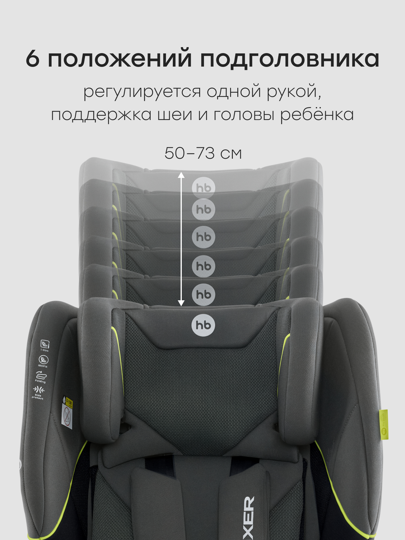 Автокресло Happy Baby Fixer Isofix 1/2/3 (9-36 кг) зеленый - фото 5
