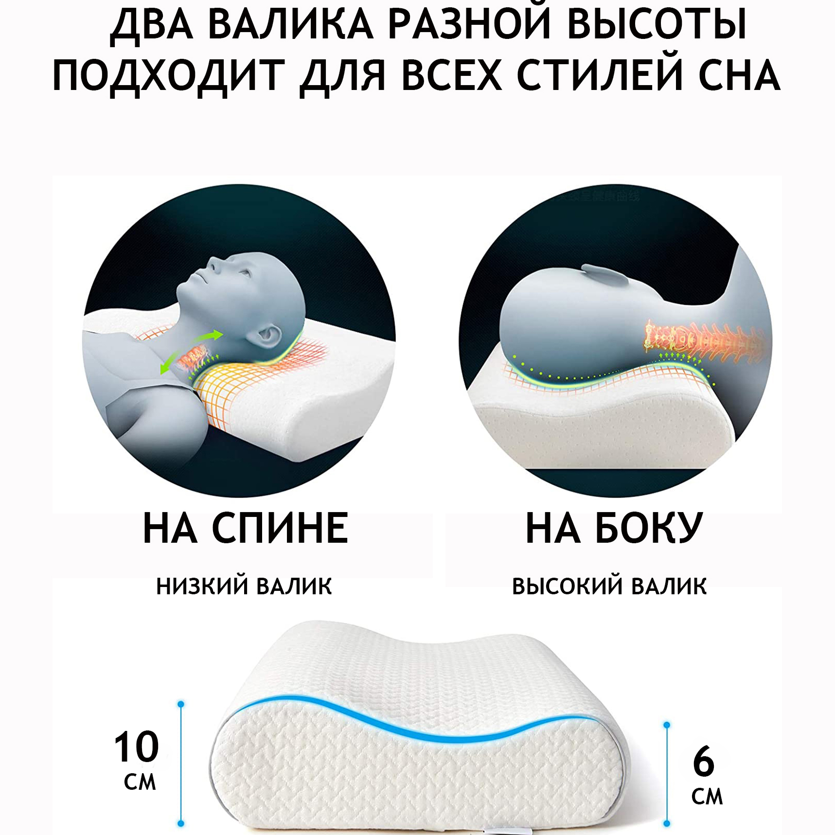 Подушка ортопедическая STARTVITA Детская - фото 2