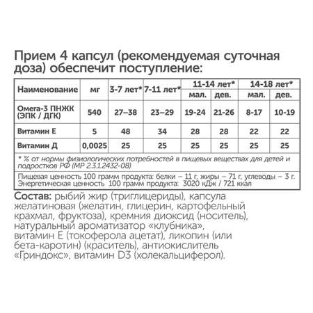 Рыбий жир Омега 3 Tree of Life для детей со вкусом клубники 90 капсул