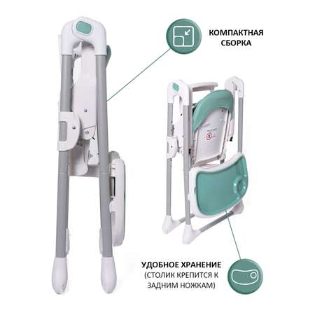 Стульчик для кормления Jetem Anibelle классический