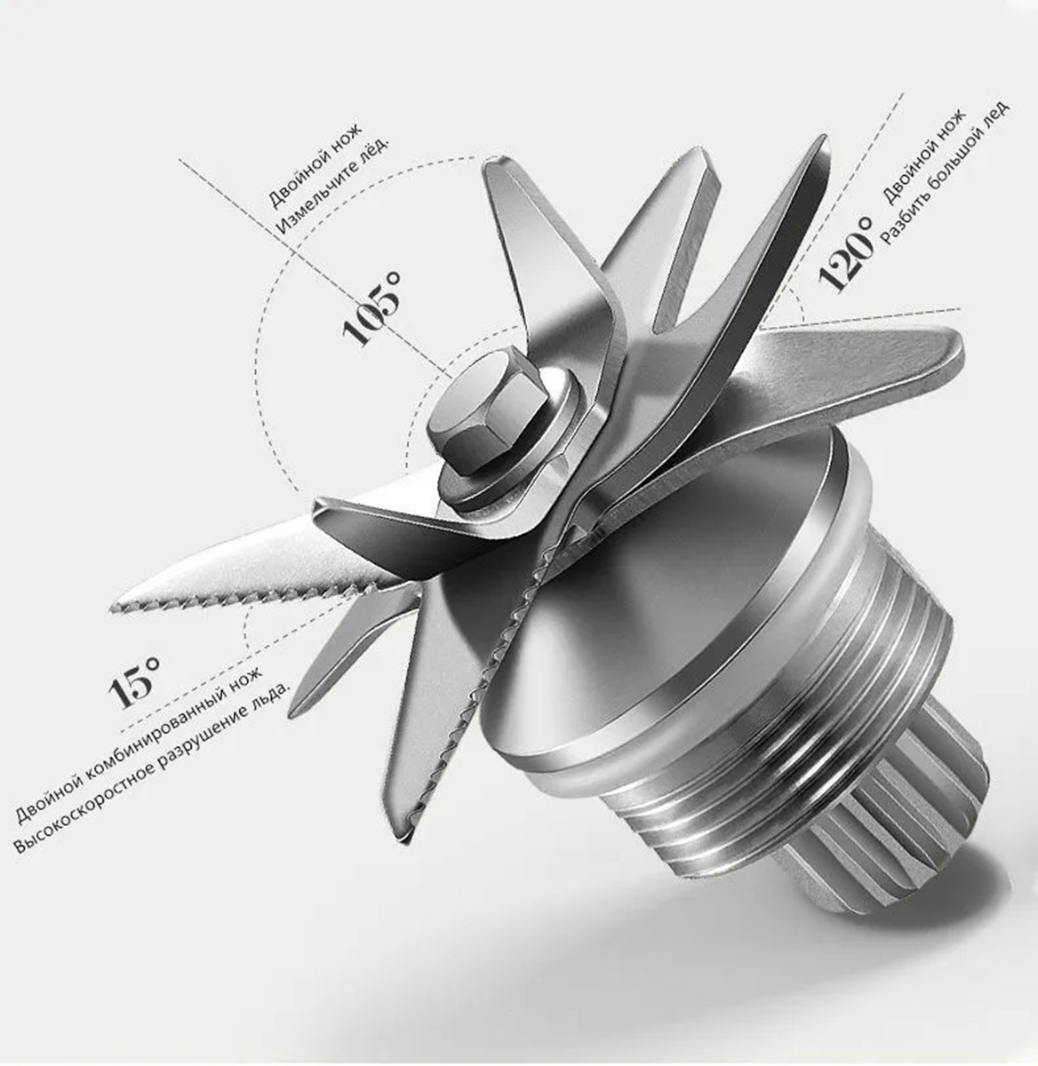 Блендер CASTLELADY профессиональный 5 в 1 - фото 9