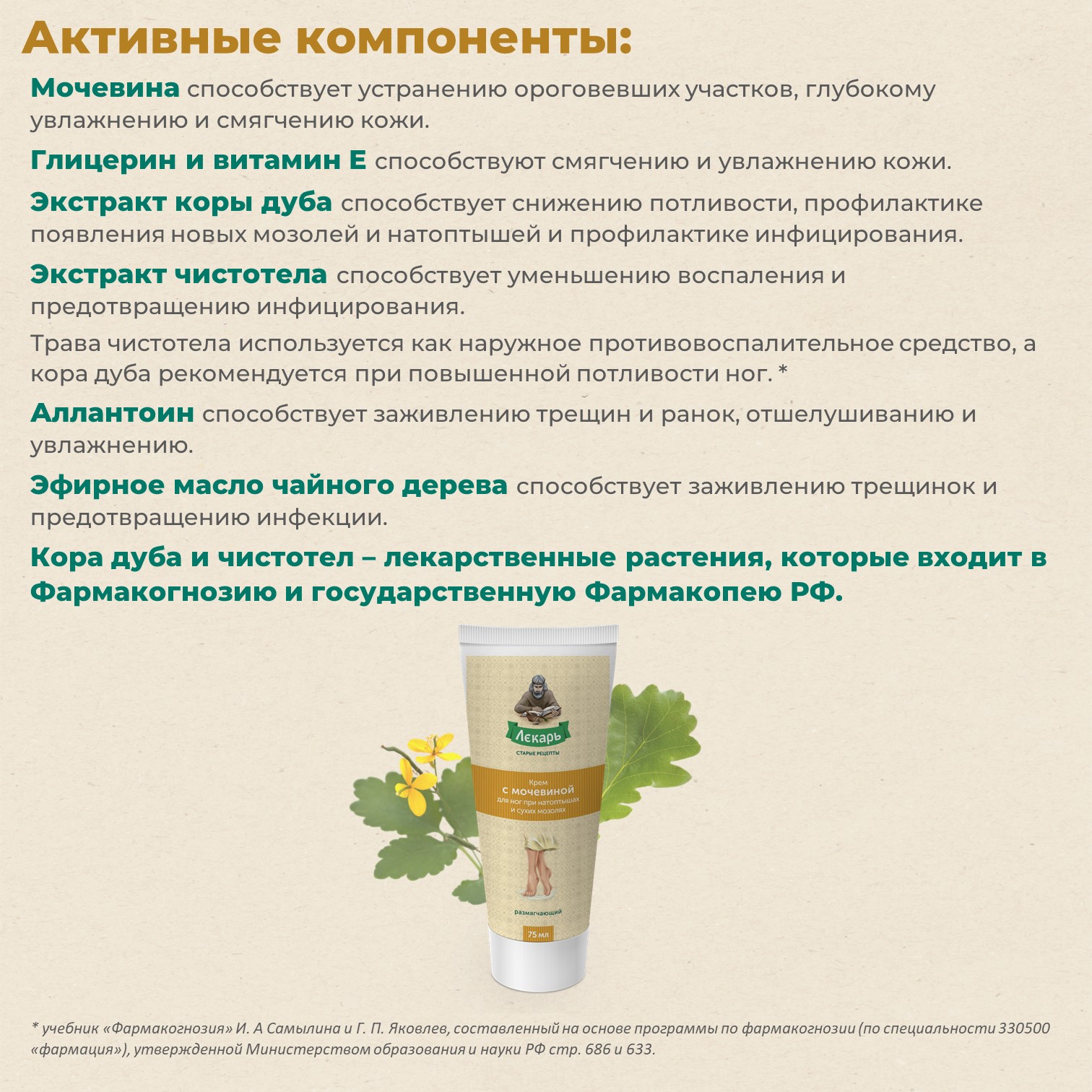 Крем Лекарь с мочевиной 75 мл - фото 3