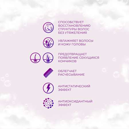 Кондиционер Ollin 1000 мл