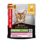 Корм для кошек Pro Plan 400+200г курица
