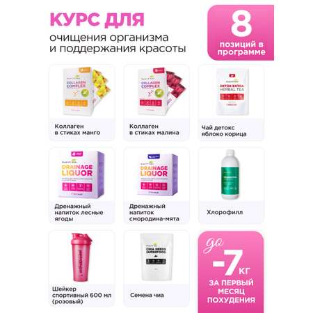 Beauty Detox Guarchibao Курс