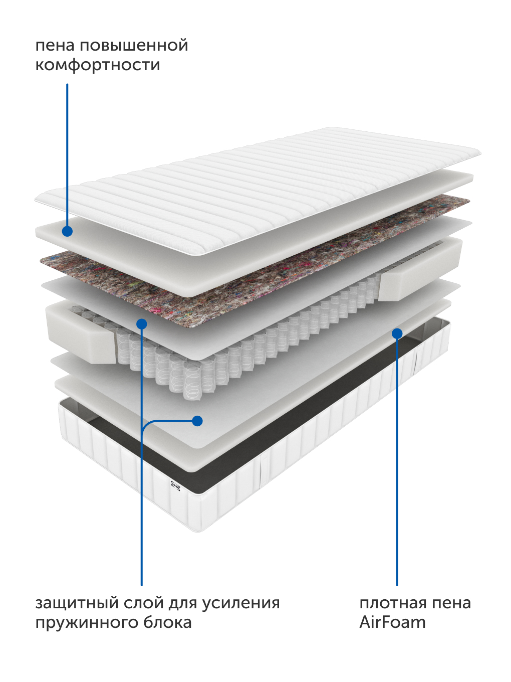 Матрас IKEA Валевог Экстра Фирм 90х200 - фото 4