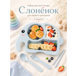 Набор посуды Добрый Филин 4 предм.