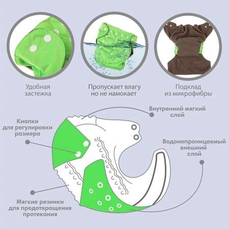 Многоразовые подгузники Крошка Я Onesize