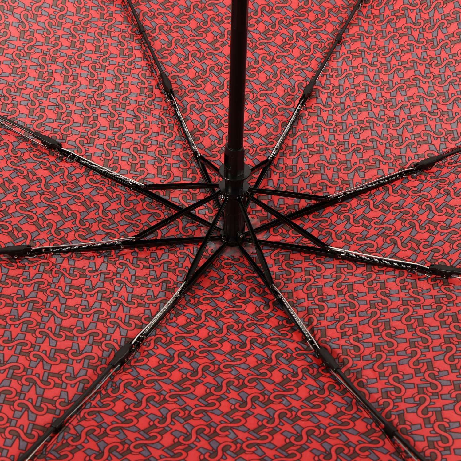 Зонт ё - фото 3