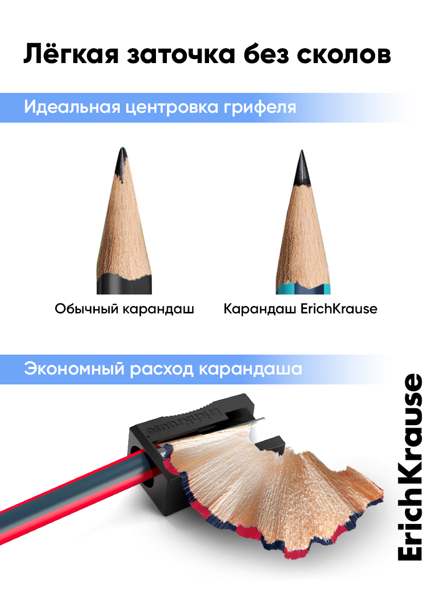 Карандаши чернографитные ErichKrause 12 шт. - фото 4