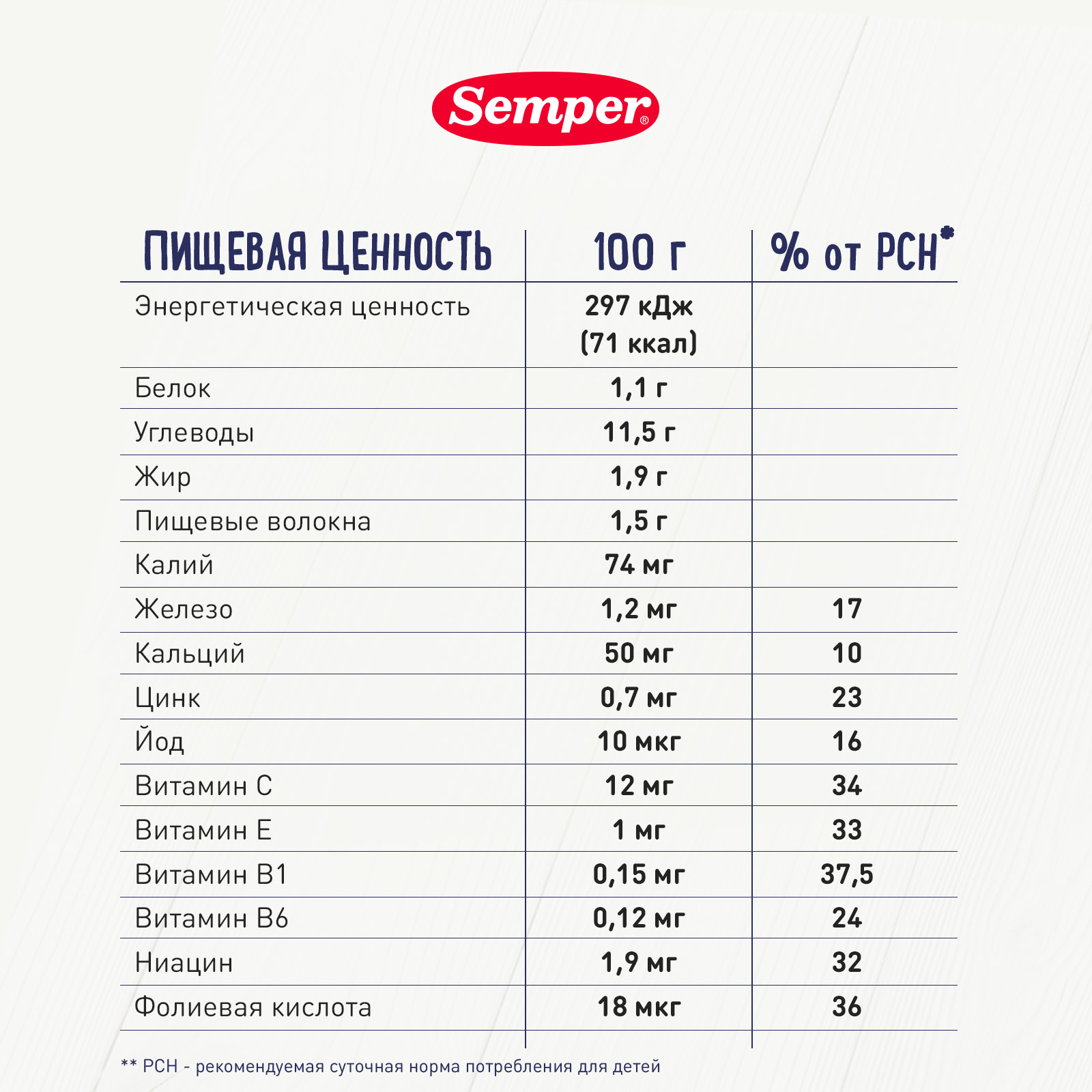 Пюре Semper Каша-яблоко-черника с 6 мес 120 г - фото 4