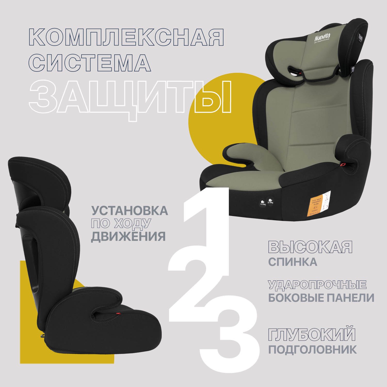 Автокресло Nuovita Maczione N23-1 2/3 (15-36 кг) хаки - фото 4