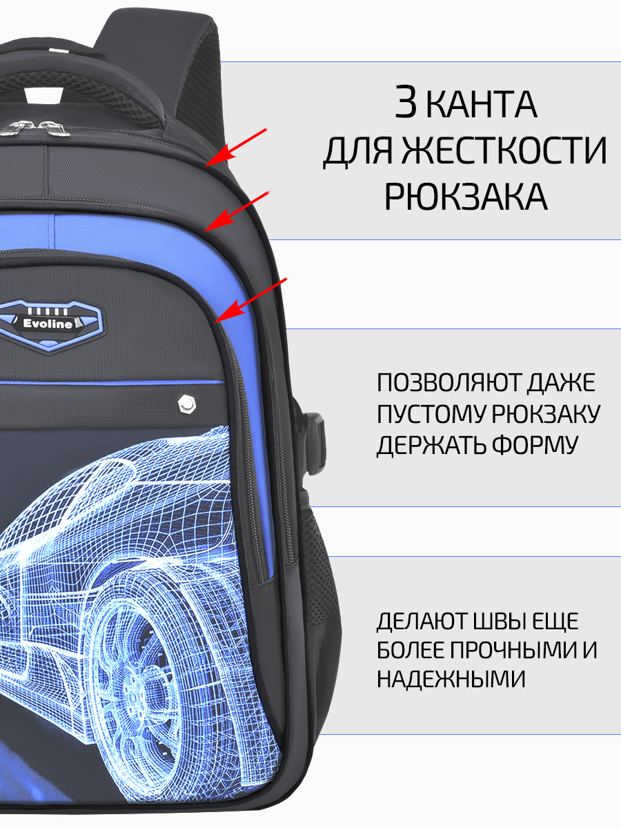 Рюкзак Evoline Гоночная машинка - фото 5