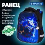 Рюкзак Brauberg