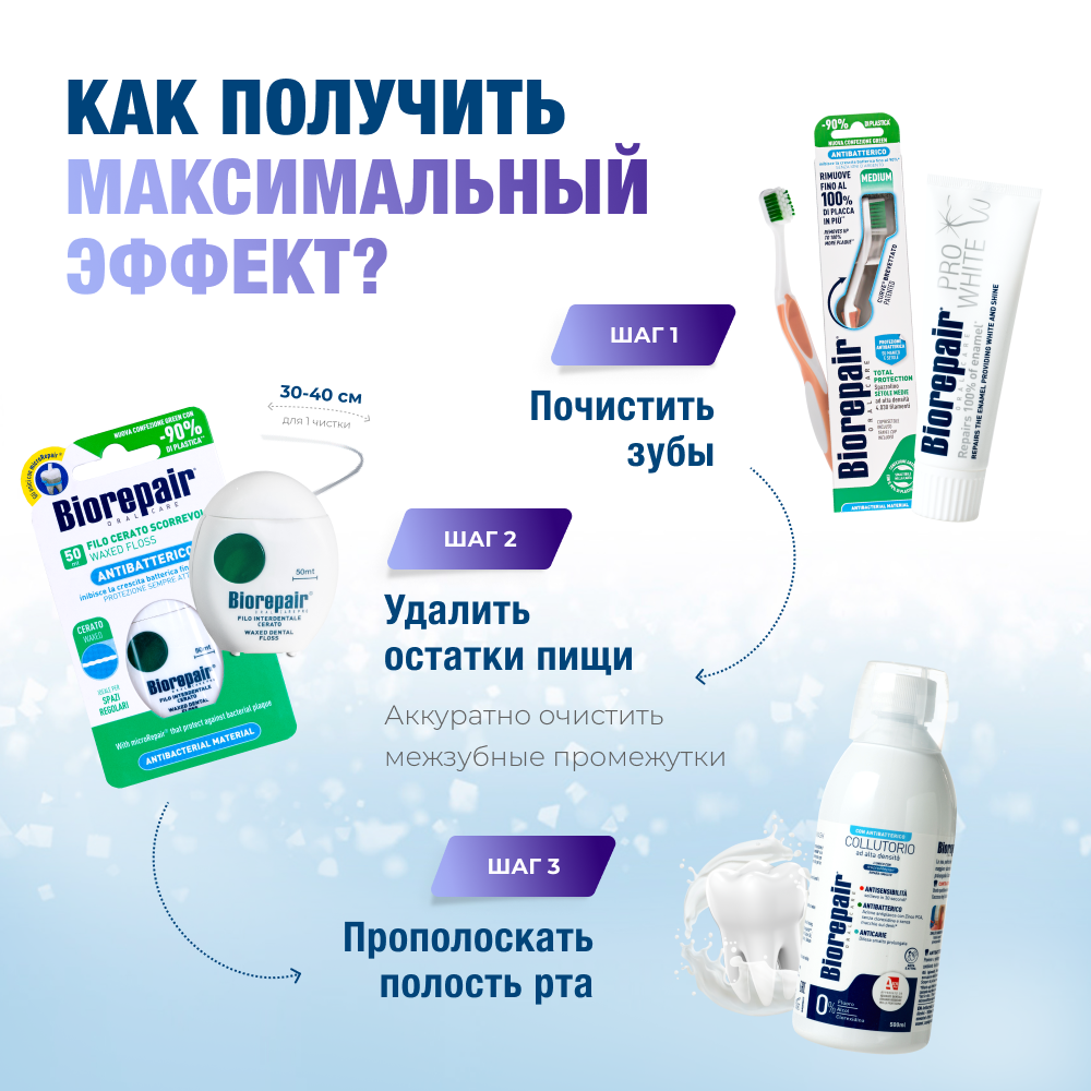 Зубная паста Biorepair без фтора мята - фото 10