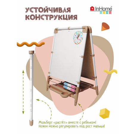 Магнитно-грифельная доска InHome