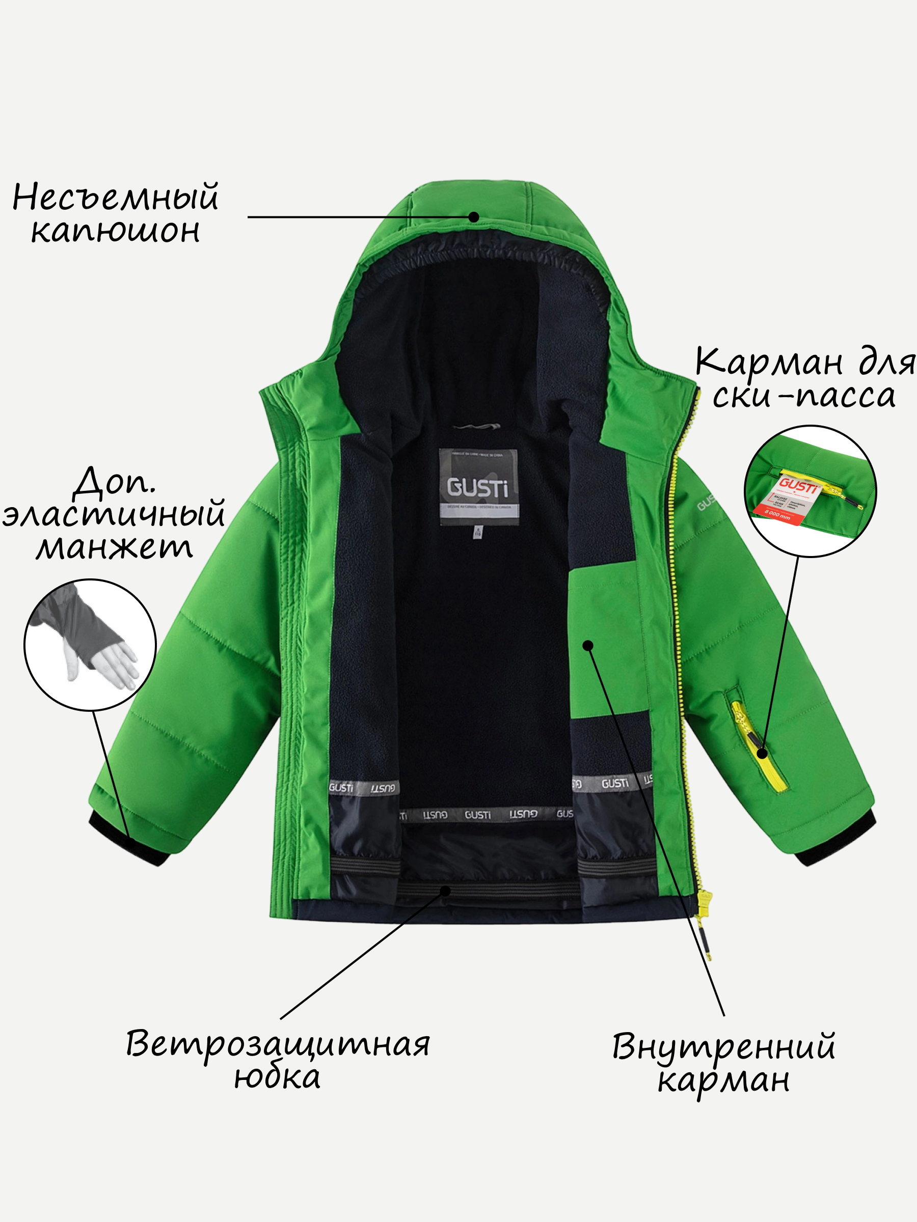 Комплект GUSTI GW5BS978-GRASS - фото 4