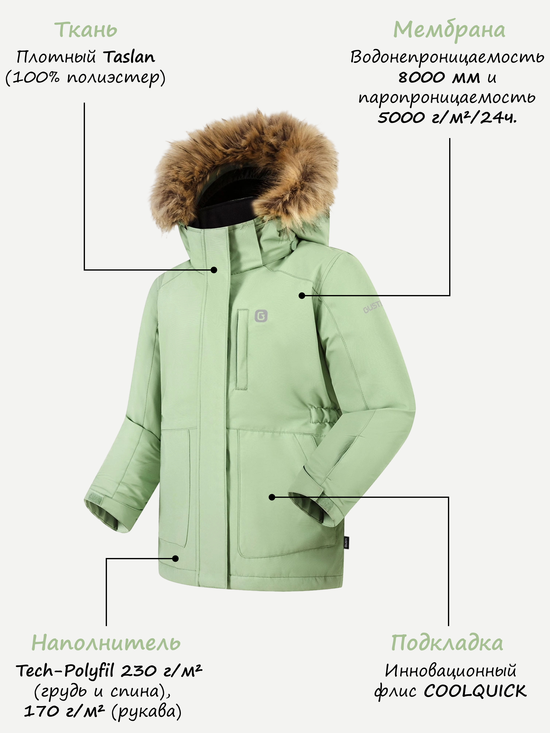 Парка GUSTI GW5GJ519-JADE - фото 3