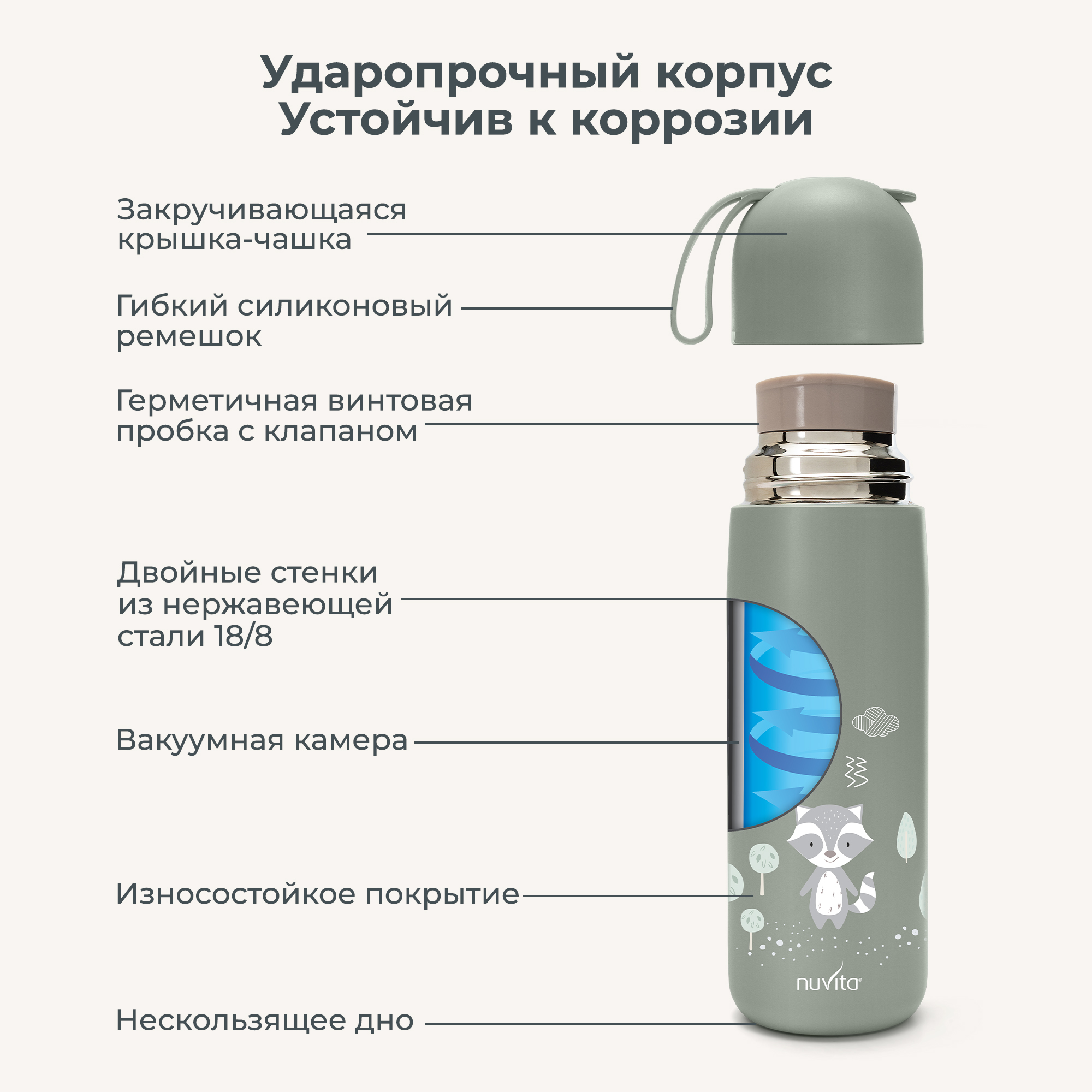 Термос детский для воды, чая, напитков Nuvita с кружкой и силиконовой ручкой 400 мл серо-зеленый - фото 2