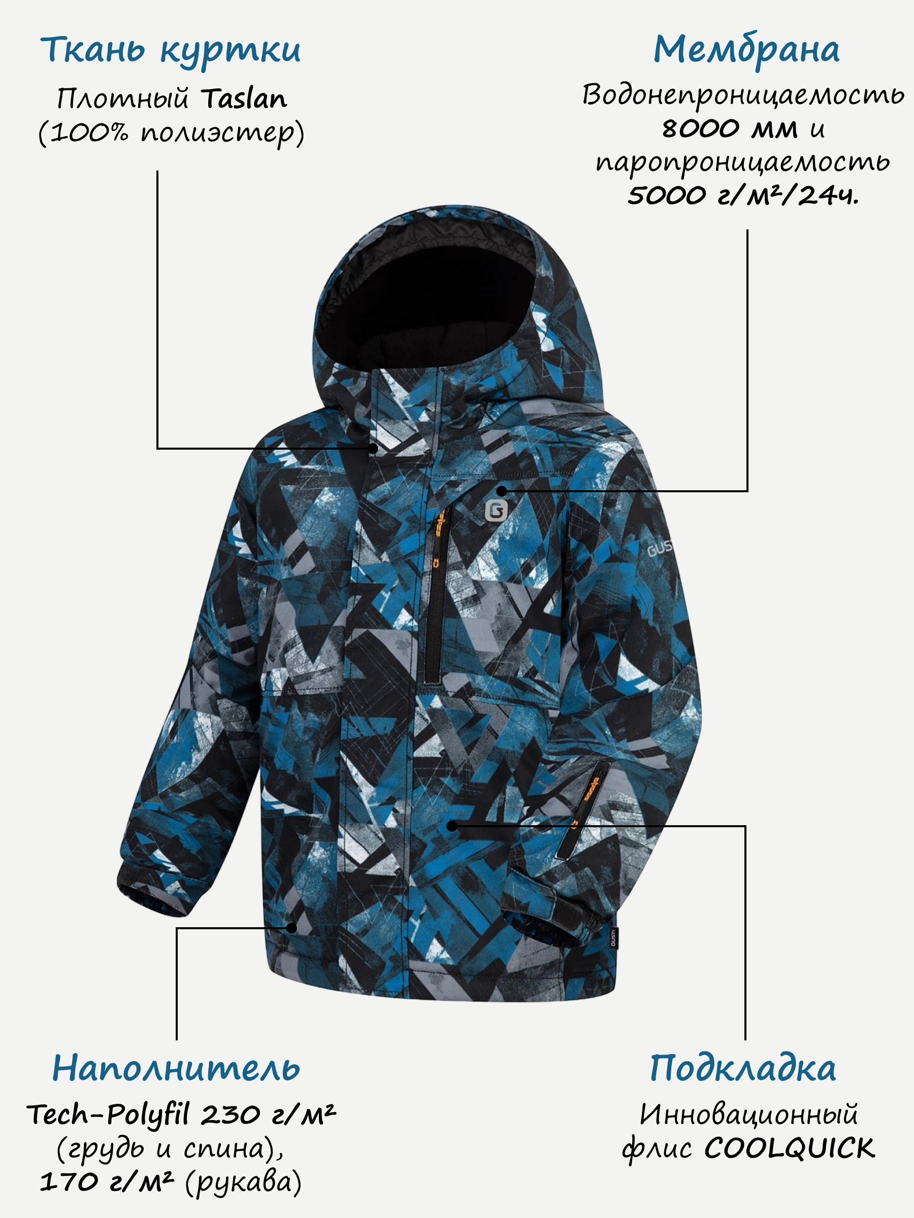 Комплект GUSTI GW5BS981-NAUTICAL - фото 3