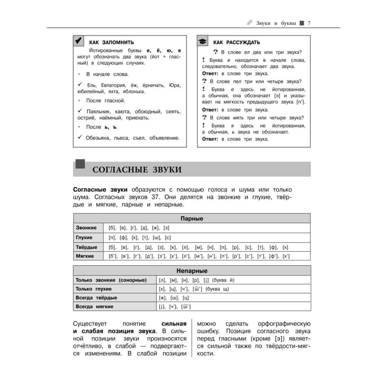 Книга Эксмо Русский язык - фото 6