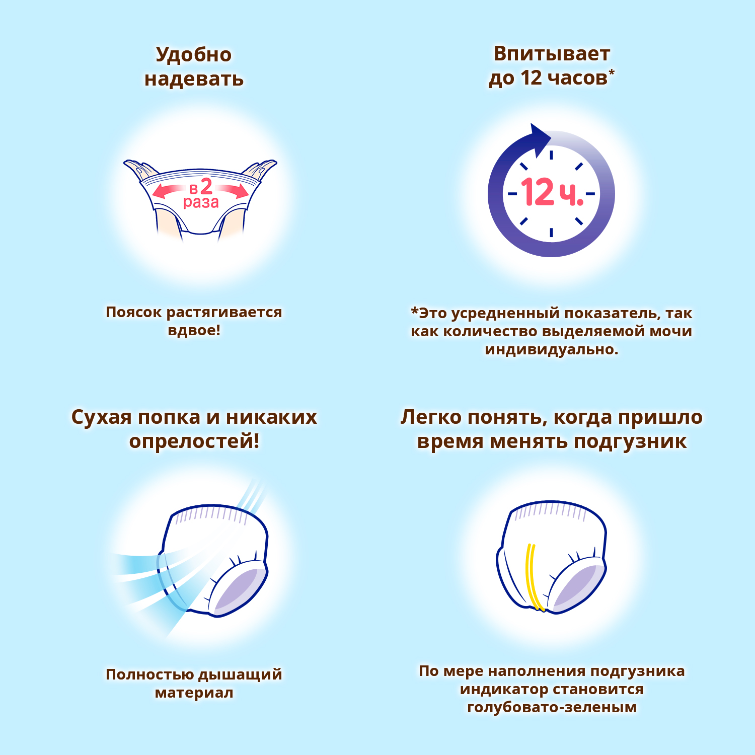 Трусики Moony (5-10 кг) 58 шт. - фото 9