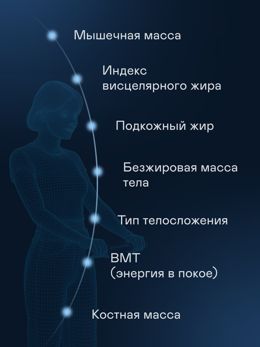 Весы напольные умные GARLYN Bodyscan Master - фото 6
