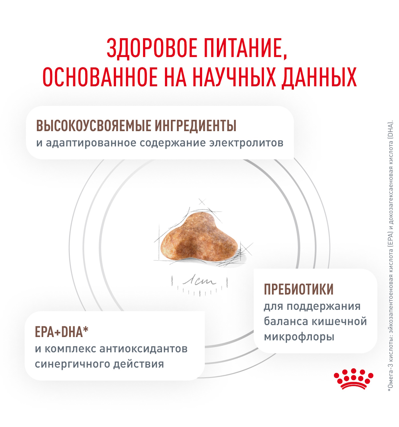 Корм для кошек ROYAL CANIN Fibre Response FR31 при запоре 2кг - фото 4