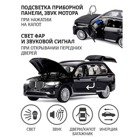 Внедорожник АВТОпанорама BMW X7 1:32
