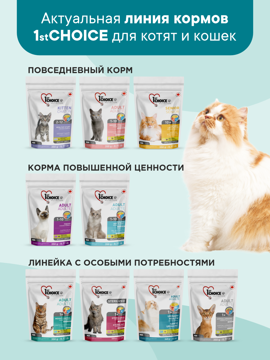 Корм сухой 1st Choice Urinary для профилактики мочекаменной болезни у кошек на курице 340г - фото 10