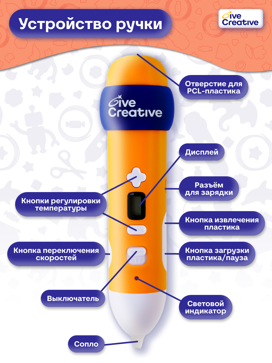 3D ручка Give Creative беспроводная с набором - фото 10