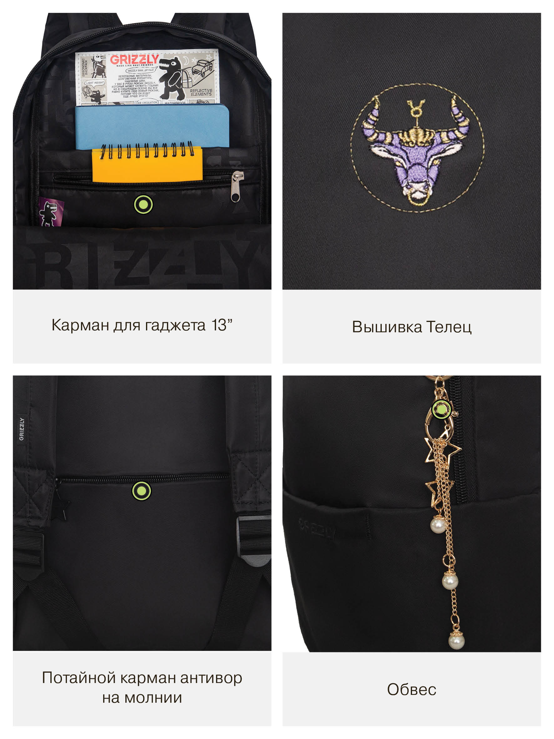 Рюкзак Grizzly Телец - фото 10