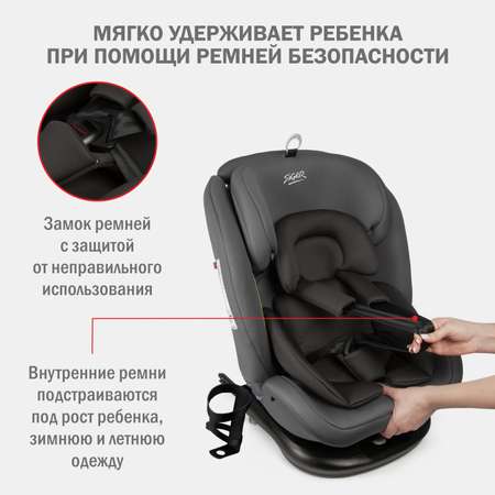 Автокресло SIGER Престиж Isofix 0+/1/2/3 (0-36 кг)