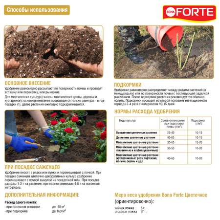 Удобрение Bona Forte Цветочное 2.5 кг