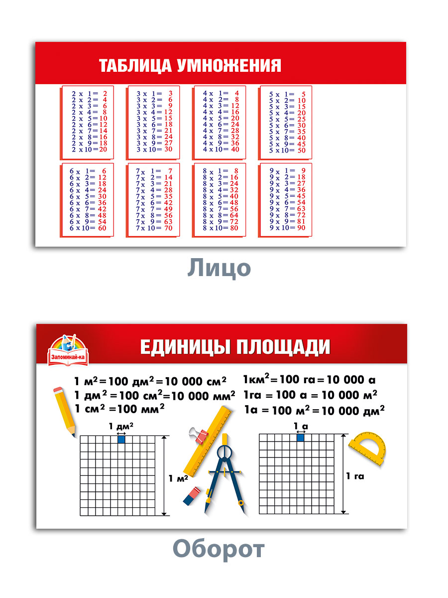 Карточки Мир поздравлений Начальная школа - фото 5