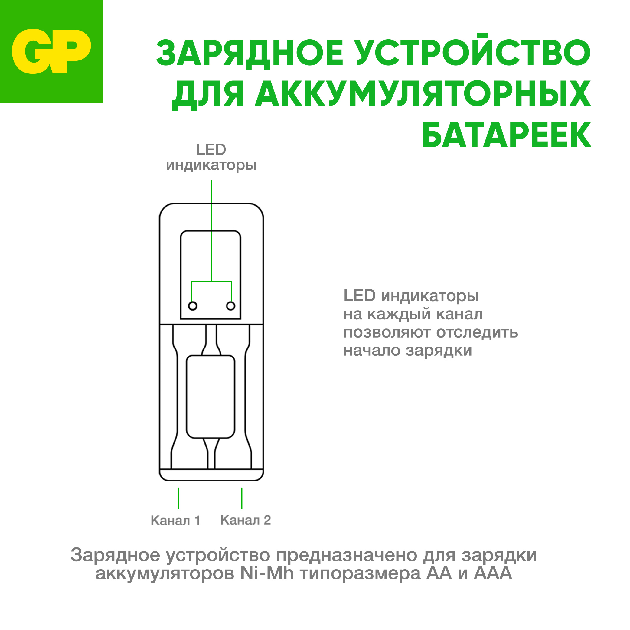 Зарядное устройство GP с аккумуляторами 270AA 2 шт - фото 4