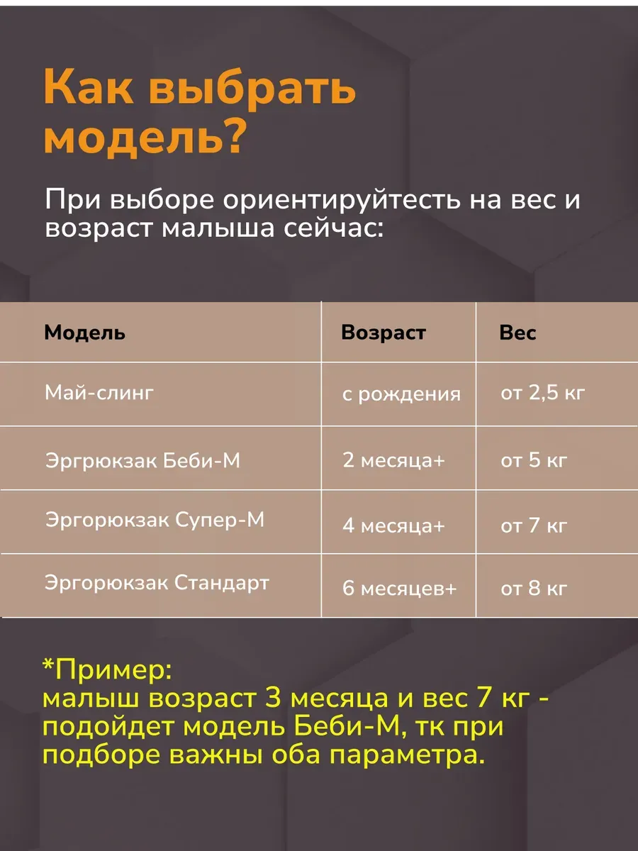 Эргорюкзак СлингУля Супер-м беби 2+ - фото 4
