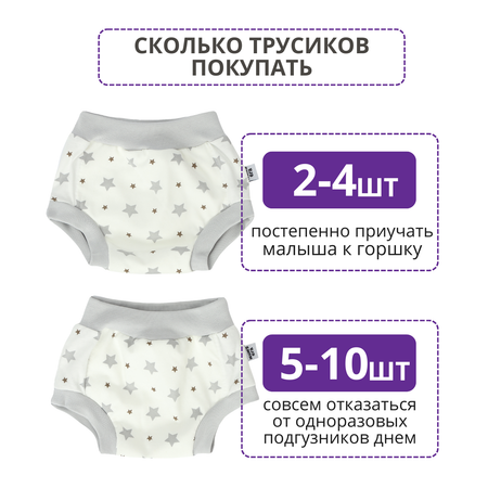 Многоразовые трусики Mums Era 92-98