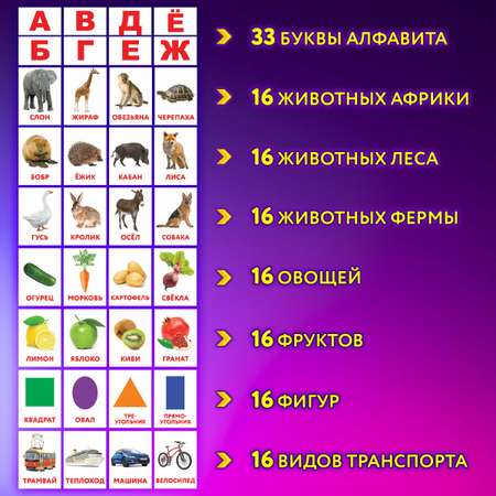 Карточки Юнландия 145 шт.