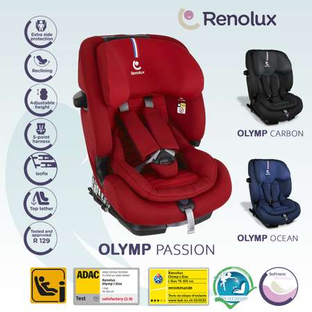 Автокресло Renolux Olymp Isofix 1/2/3 (9-36 кг)