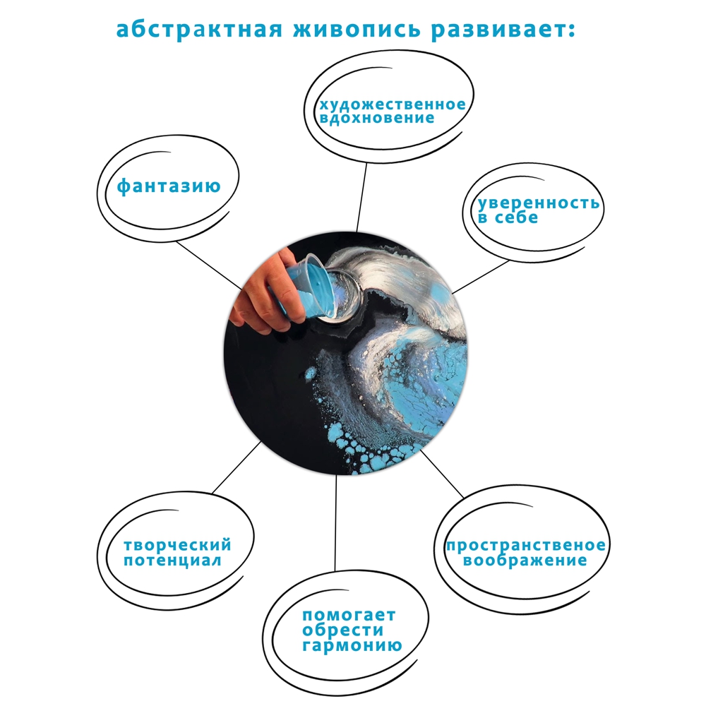 Флюид арт Master IQ2 Флюид арт - фото 10