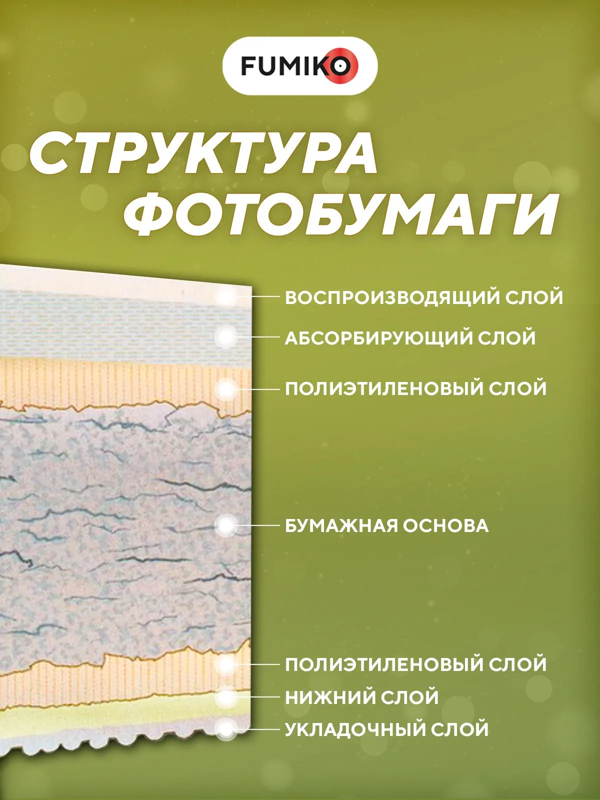 Бумага офисная FUMIKO 100 лист. - фото 3