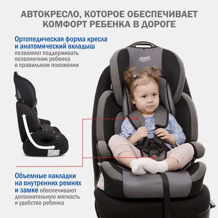 Автокресло SIGER SG517 1/2/3 (9-36 кг)