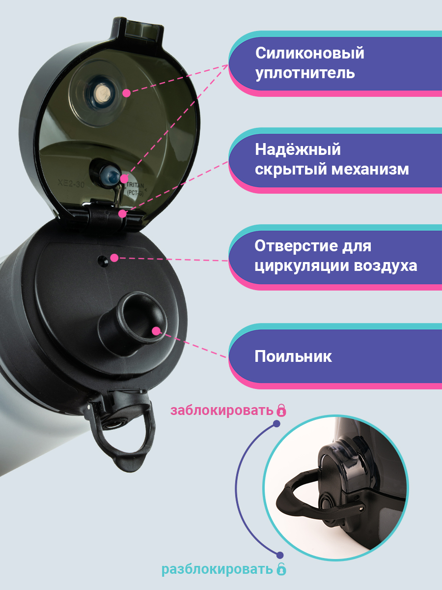 Бутылка UZSPACE 1000 мл - фото 5