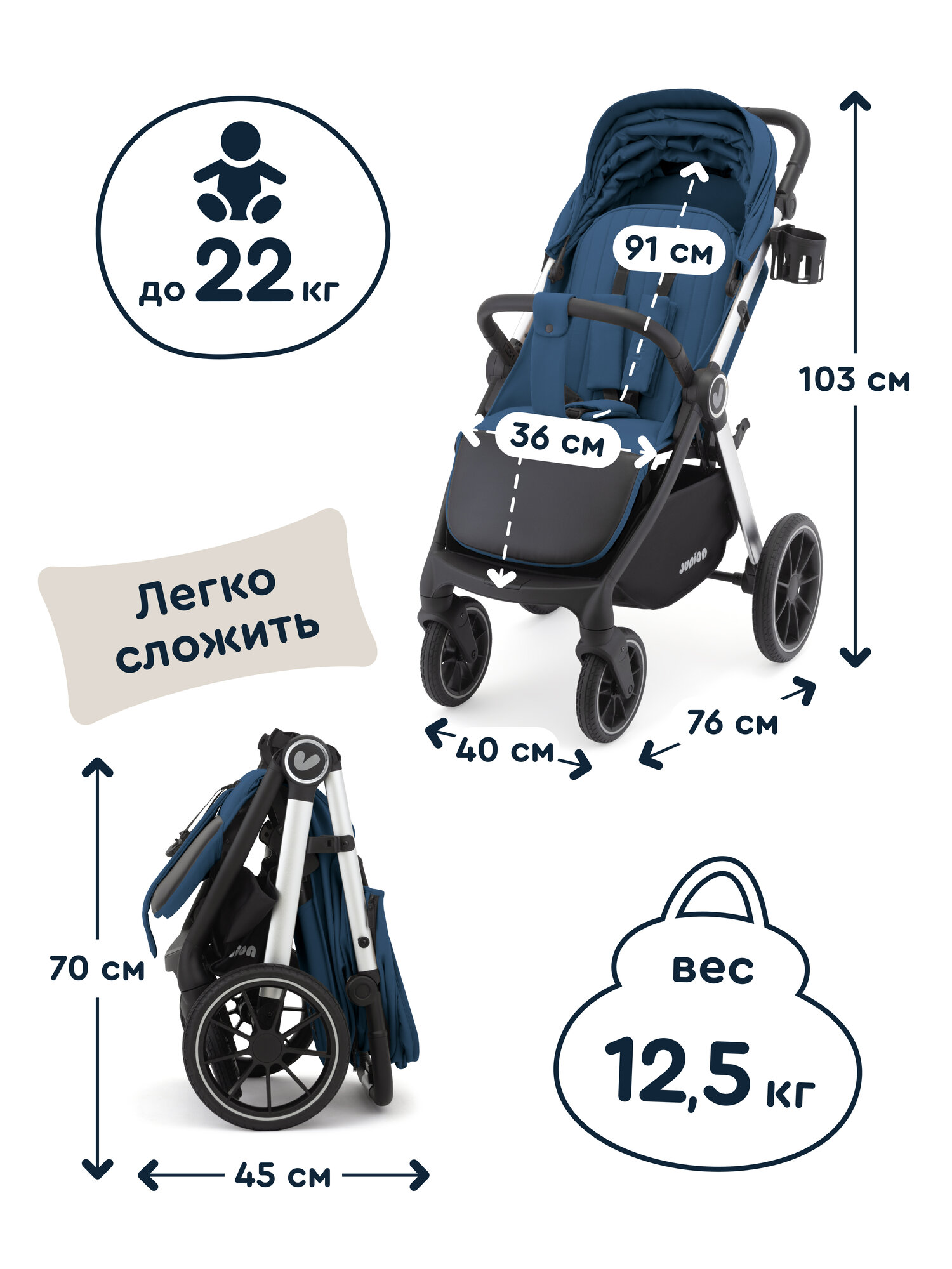 Коляска прогулочная Junion Volli синий - фото 8