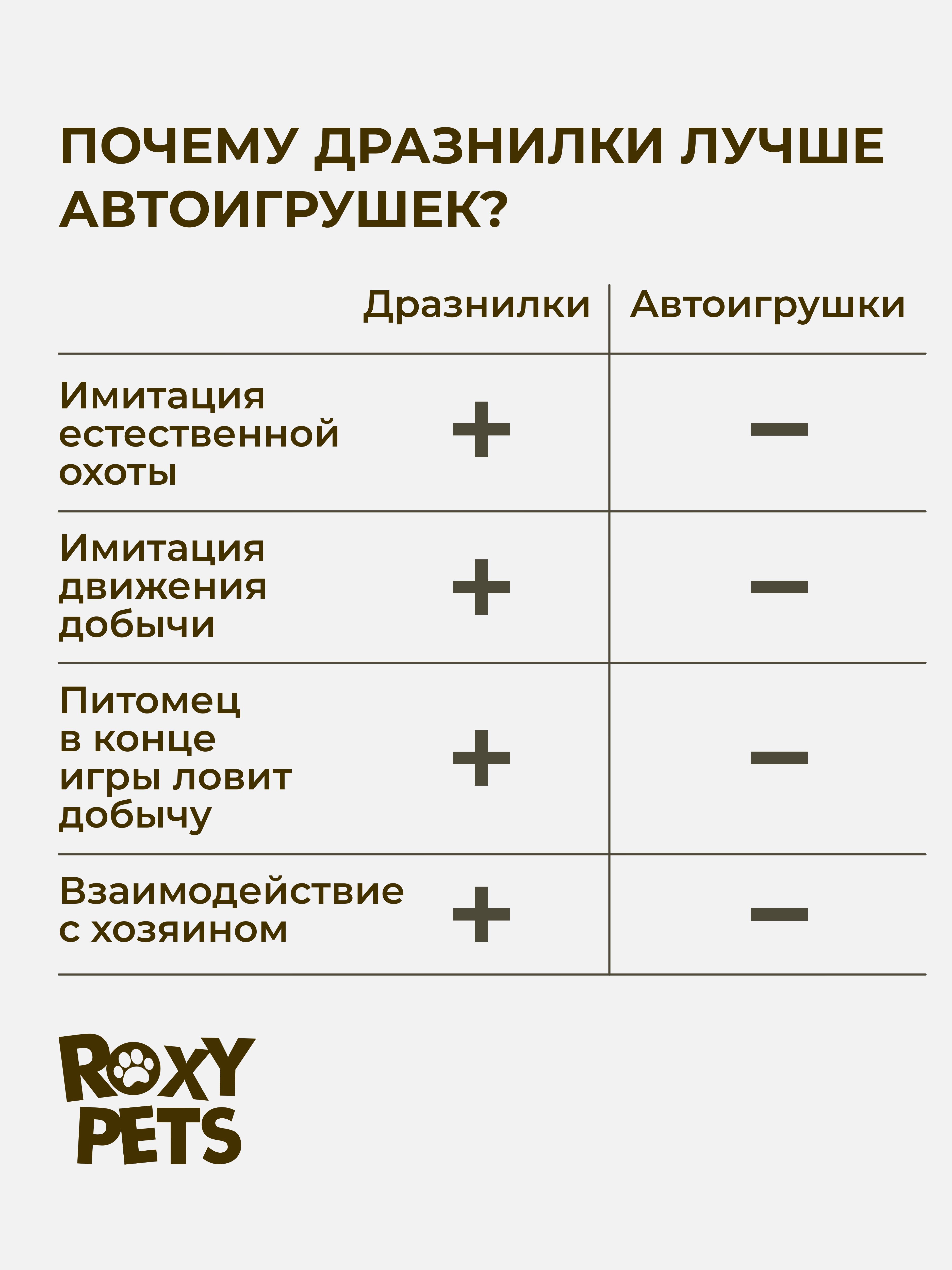 Дразнилка для кошек ROXY PETS Ленты-хвостики - фото 5